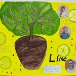 Васильева Ирина Анатольевна, 23 голоса, офис: Тернопольская