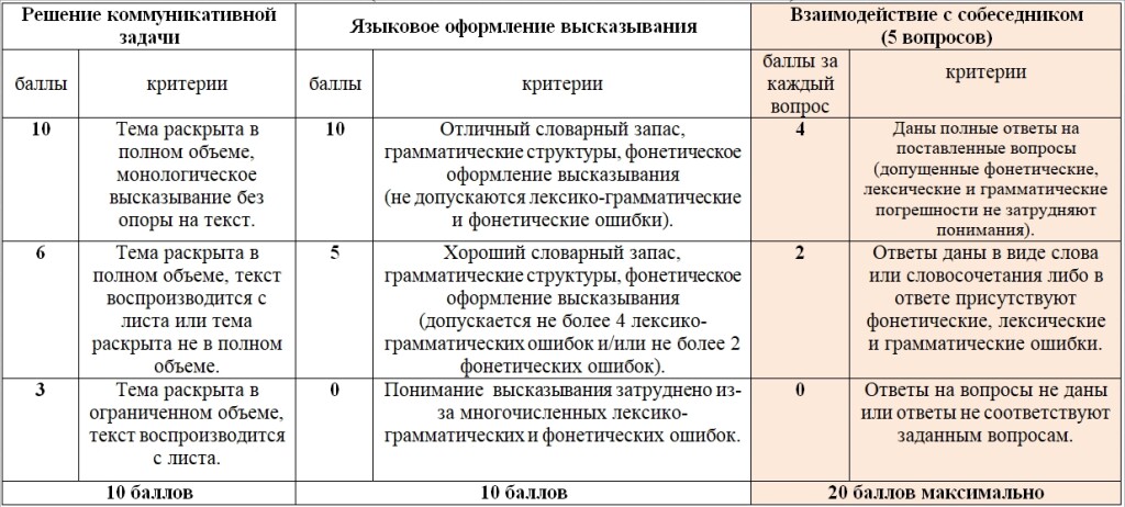 %d1%82%d0%b0%d0%b1%d0%bb