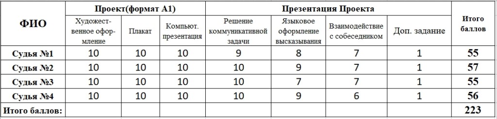 %d0%b0%d0%ba%d0%b8%d0%bc%d0%b5%d0%bd%d0%ba%d0%be