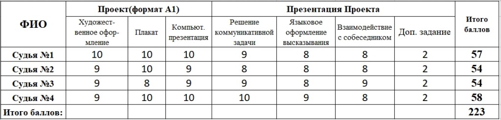 %d0%b5%d0%b2%d0%b4%d0%be%d0%ba%d0%bc