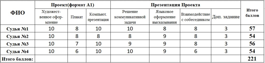 %d0%b7%d0%b0%d1%85%d0%b0%d1%80