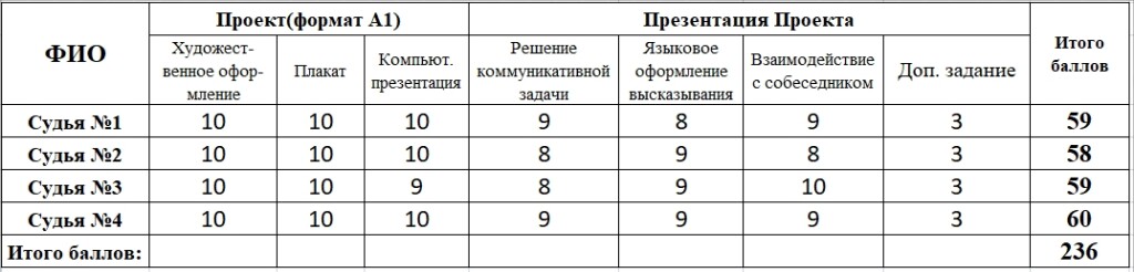 %d0%bb%d1%83%d0%ba%d0%b0%d1%88