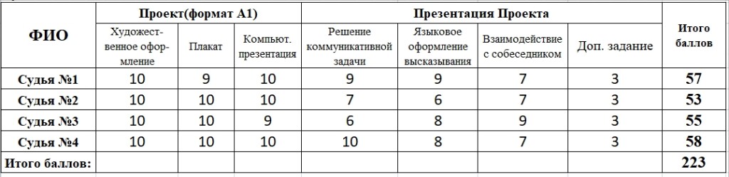 %d0%bb%d1%83%d0%ba%d0%be%d1%88