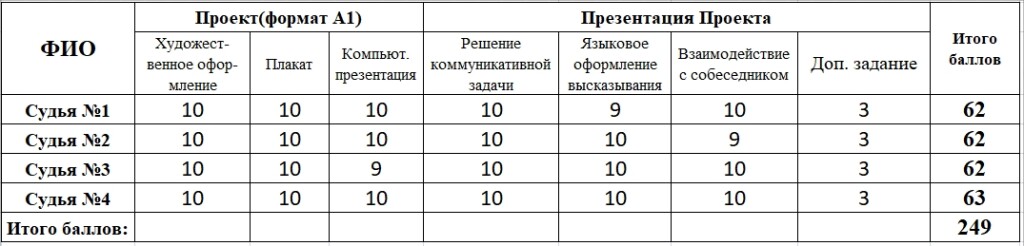%d0%be%d0%b7%d0%b5%d1%80%d0%bd%d0%be