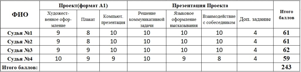 %d0%be%d1%81%d1%8c%d0%ba%d0%b8%d0%bd