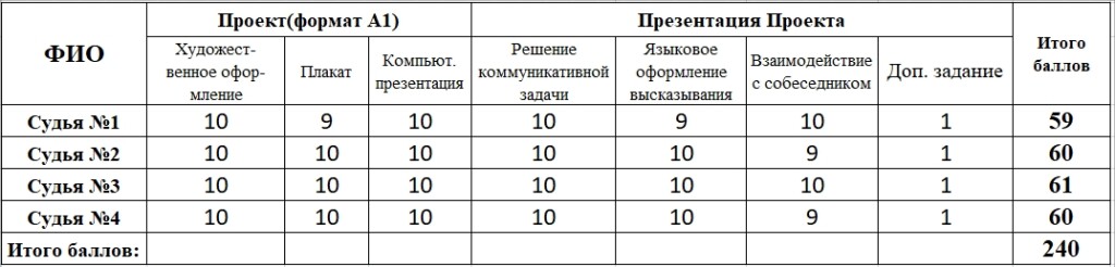 %d1%80%d0%b5%d0%b2%d0%b0%d0%b7%d1%8f