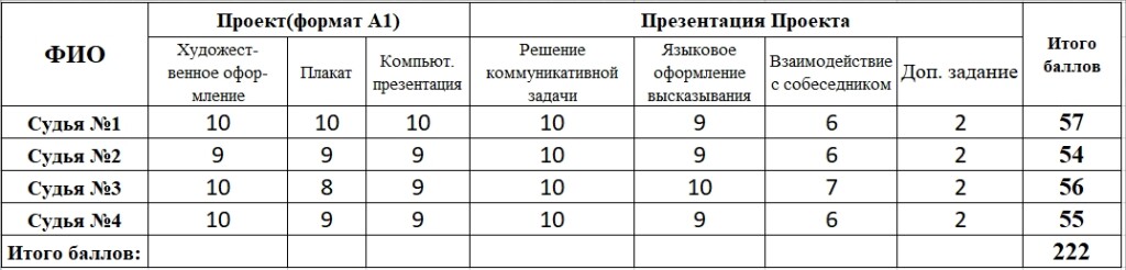 %d1%81%d0%ba%d0%be%d1%81%d1%8b%d1%80